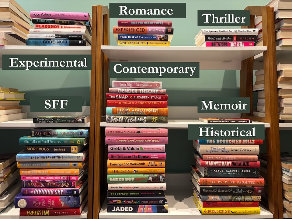 Here the same books are in a different configuration, with a particularly big "contemporary" pile