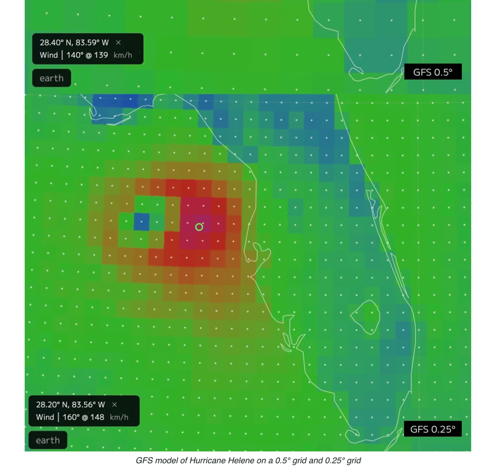 Screenshot 2024-10-09 at 18.44.08.png