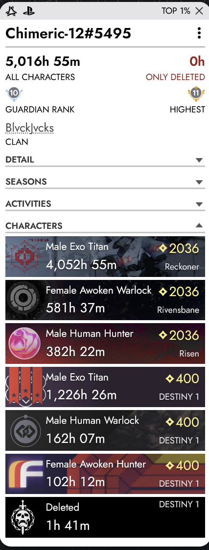 A time card of active play time on Destiny 1 and Destiny 2