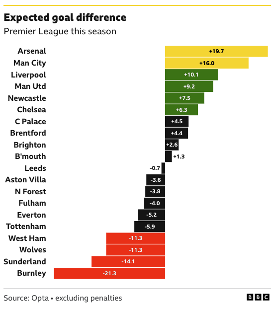 Screenshot 2026-01-16 at 22.35.25.png