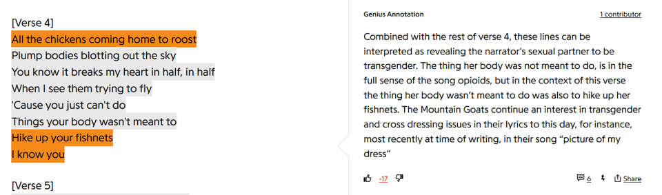 A screenshot of verse 4 of Dilaudid by The Mountain Goats and an annotation reading "Combined with the rest of verse 4, these lines can be interpreted as revealing the narrator’s sexual partner to be transgender...The Mountain Goats continue an interest in transgender and cross dressing issues in their lyrics to this day, for instance, most recently at time of writing, in their song “picture of my dress”. Seventeen people have downvoted the annotation