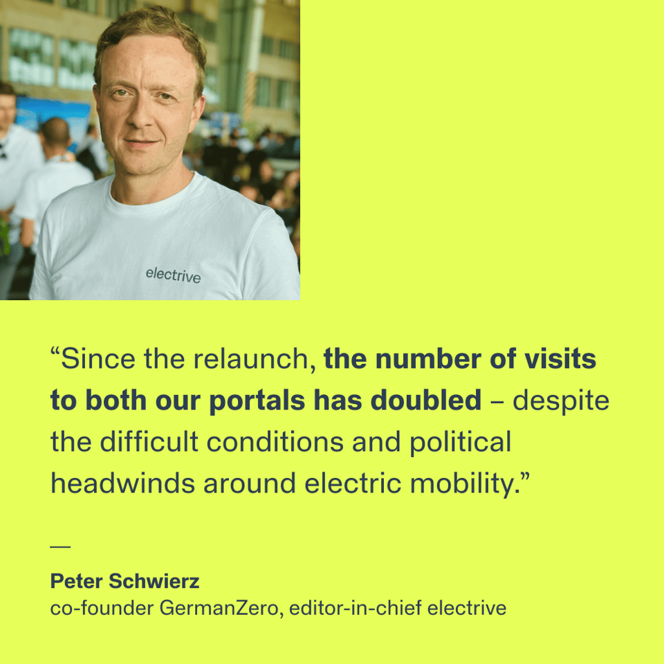 “Since the relaunch, the number of visits to both our portals has doubled – despite the difficult conditions and political headwinds around electric mobility.”