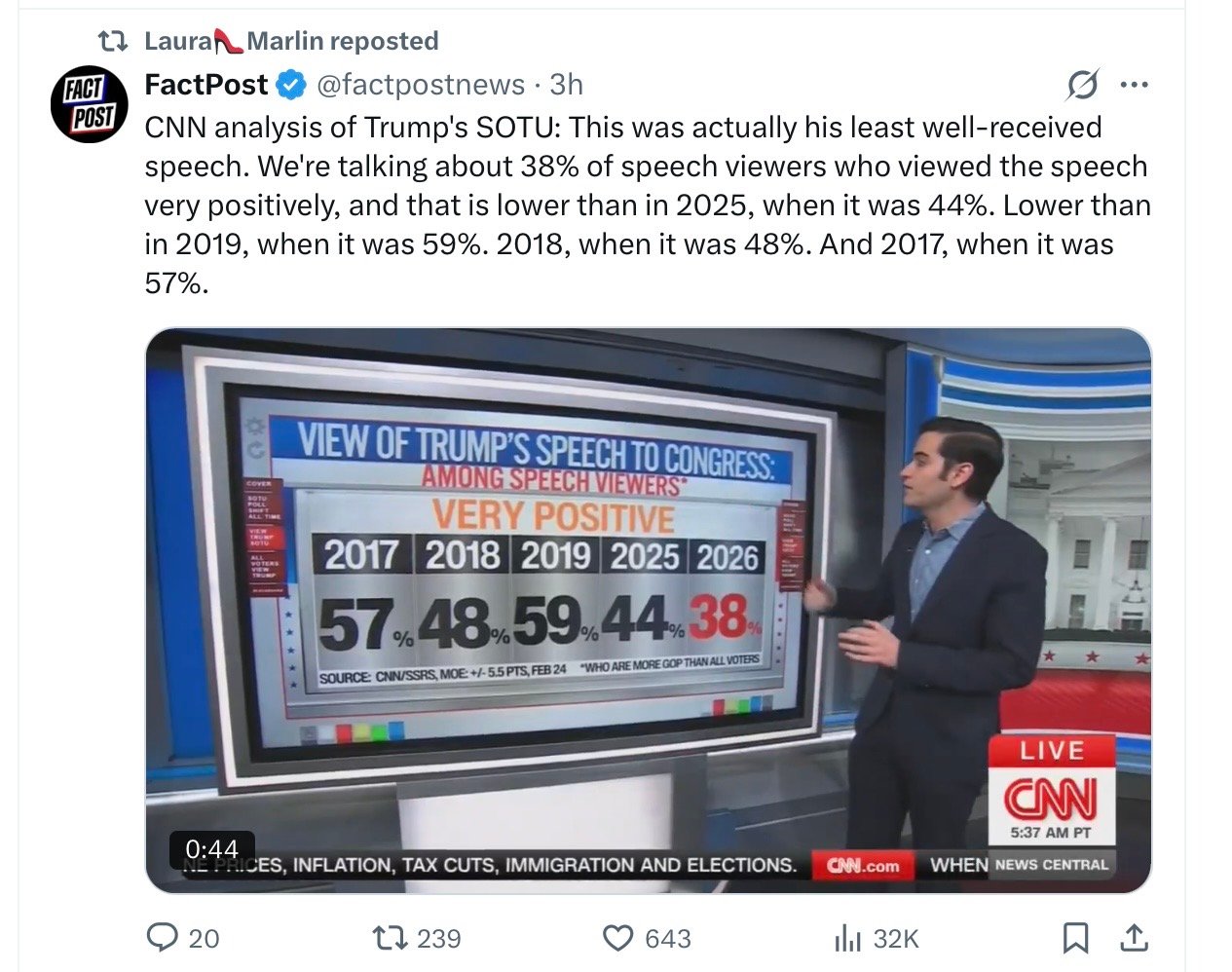 Thursday, February 26, 2026. Annette’s Roundup for Democracy.