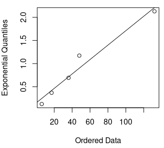 Entropic Thoughts Premium Newsletter #10-3