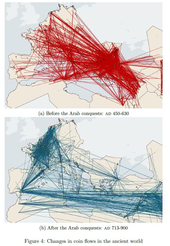 a map of europe in 2 parts. this first is coin flow in the period 450-630, with centers strongly at Constantinople. the second is the period 713-900 with centers on Francia and Baghdad.