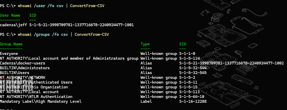 Converting whoami output to objects