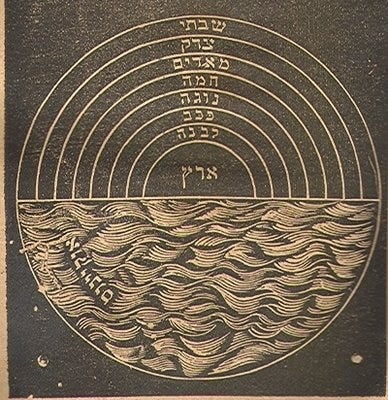 Sefer-Raziel-HaMalach.jpg