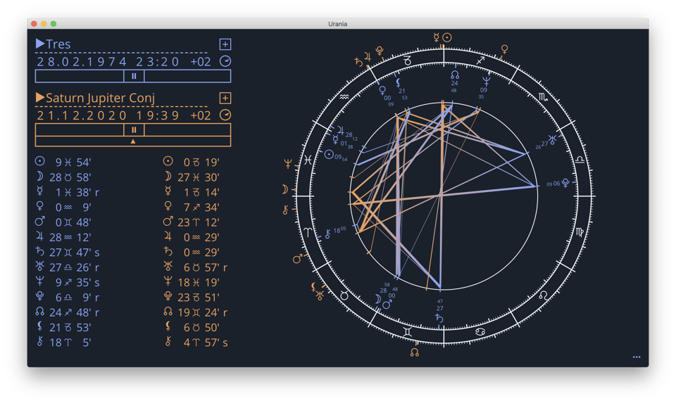 A biwheel showing a birth chart along with a transit moment in time where Saturn and Jupiter are conjunct