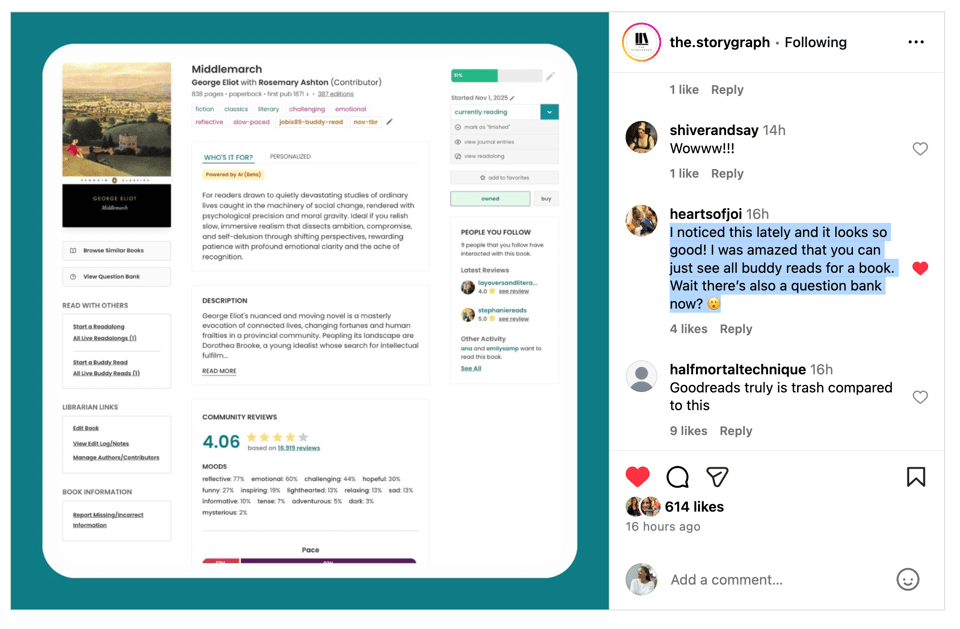 A StoryGraph Instagram post featuring a screenshot of the Middlemarch book page. On the right, Instagram comments are visible. One comment is highlighted: “I noticed this lately and it looks so good! I was amazed that you can just see all buddy reads for a book. Wait there’s also a question bank now? 😳”.