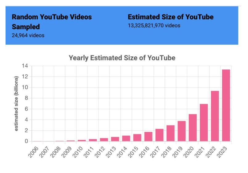 Screenshot 2023-12-29 at 13.30.50.png