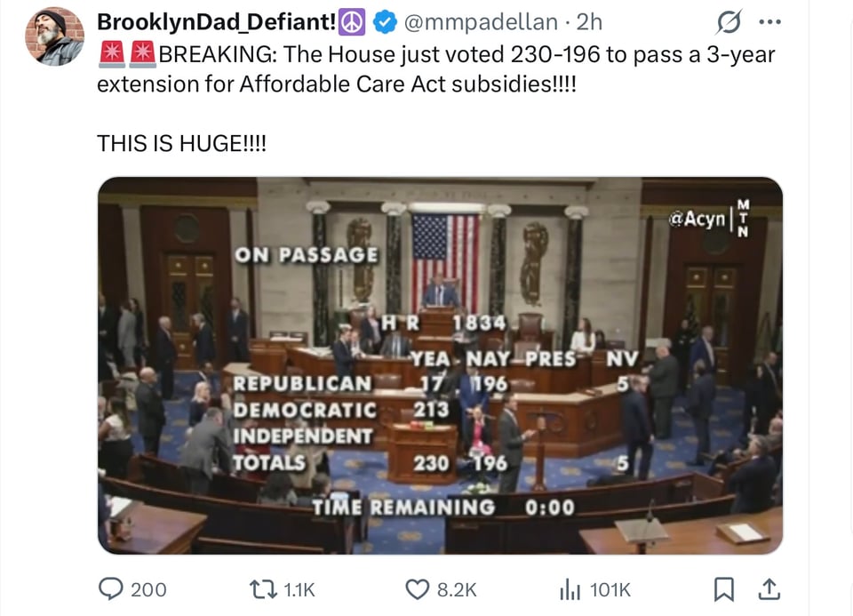 Democrats got some Republicans to support extending the ACA subsidies 