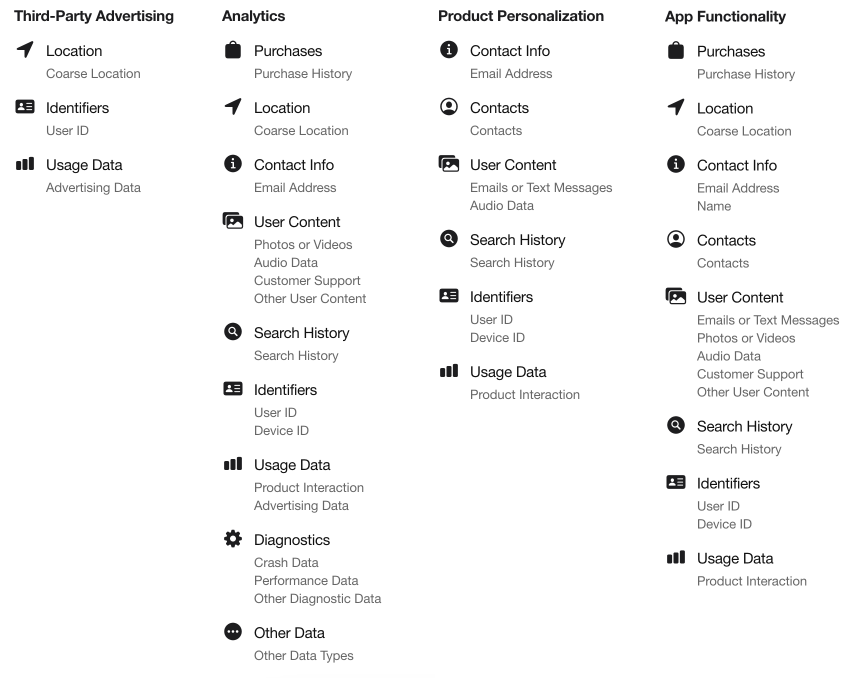 Screenshot of the Gmail iOS app privacy label.