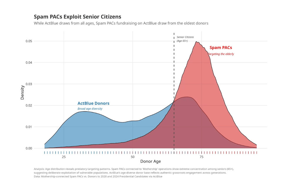 Screenshot 2025-08-22 at 16.23.21.png