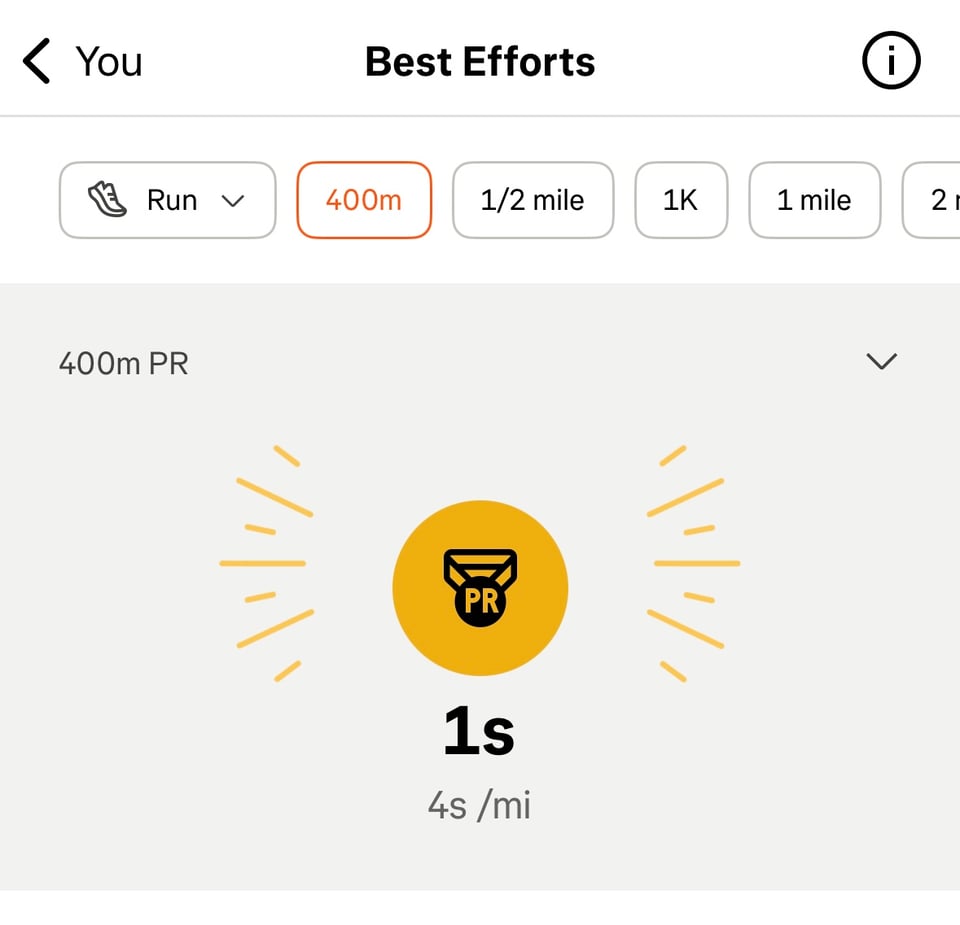 Strava screenshot: 400m best: one second (four-second mile pace)