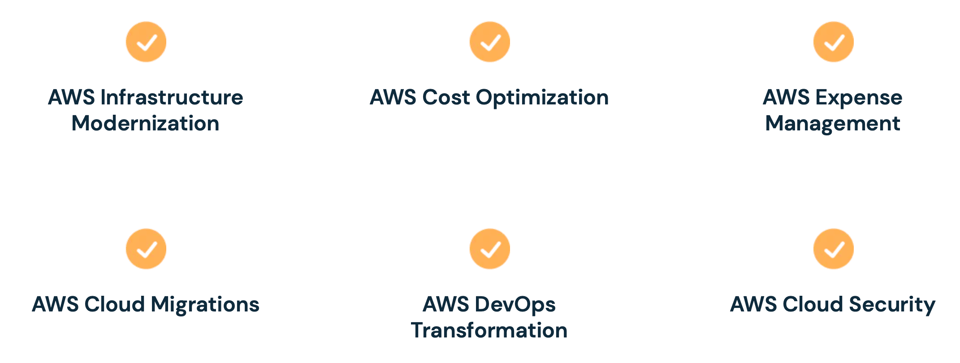 NexusTekโs AWS Well-Architected Review