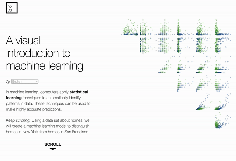 Animated educational explainer that visually introduces core machine learning concepts using a step-by-step interactive scroll-based format.