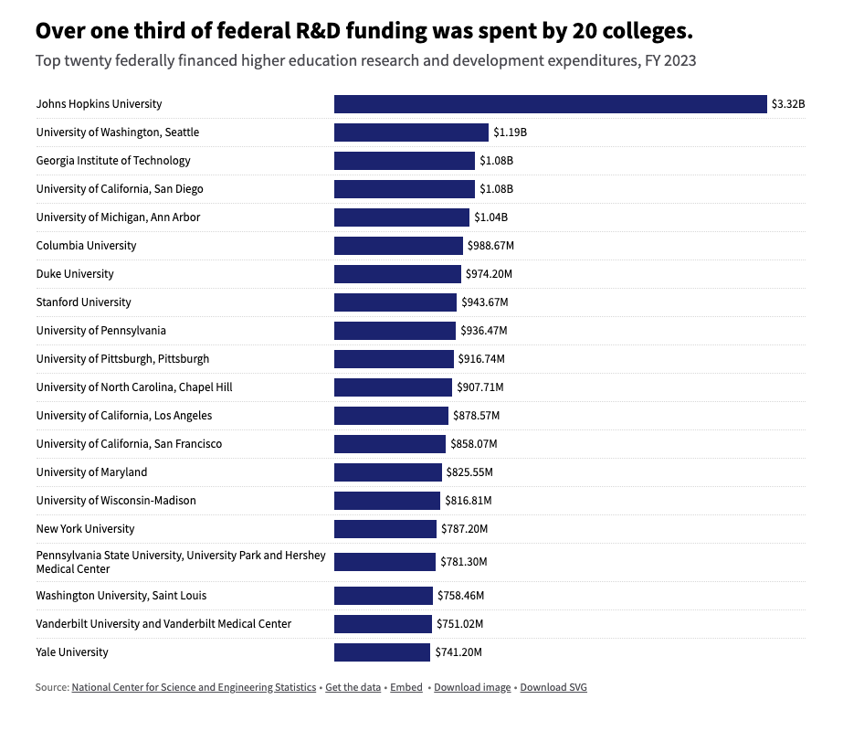 Screenshot 2025-05-31 at 12.48.35.png