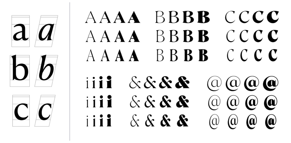 Glyph Grid Multiple Style Sneak Peak