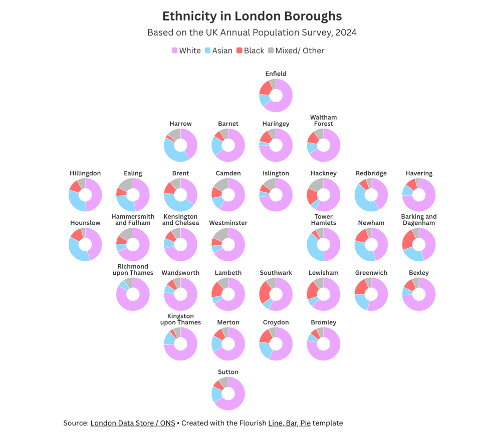 Screenshot 2024-11-18 at 17.04.12.png