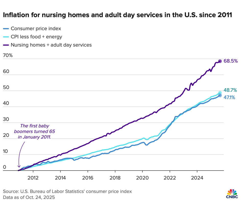 All’s well that ends well.