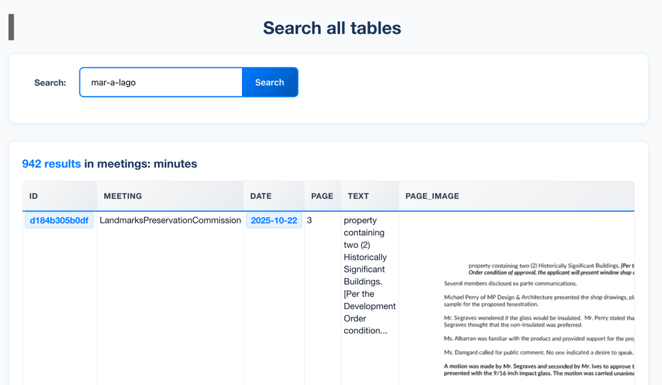 Screenshot of the CivicBand search page for Palm Beach, Florida, with a search term of Mar-a-Lago