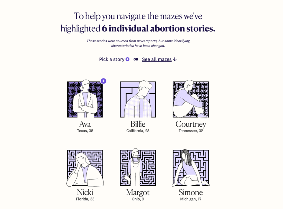 A grid of six mazes with line art illustrations of people over them, representing individual abortion stories: Ava (38, Texas), Billie (25, California), Courtney (32, Tennessee), Nicki (33, Florida), Margot (9, Ohio), and Simone (17, Michigan).