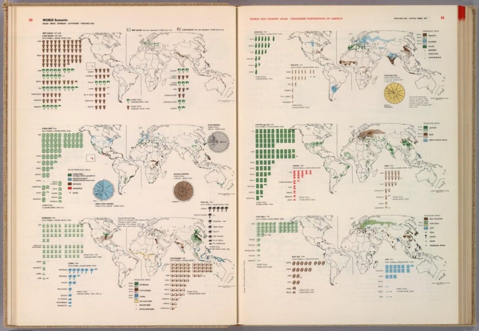 Infographics from the ‘World Geo-Graphic Atlas’ showing large scale trade of different commodities between global north and global south.