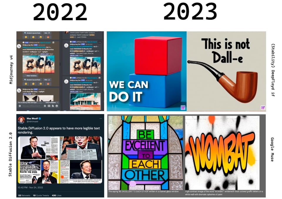 deep floyd text on images showcase