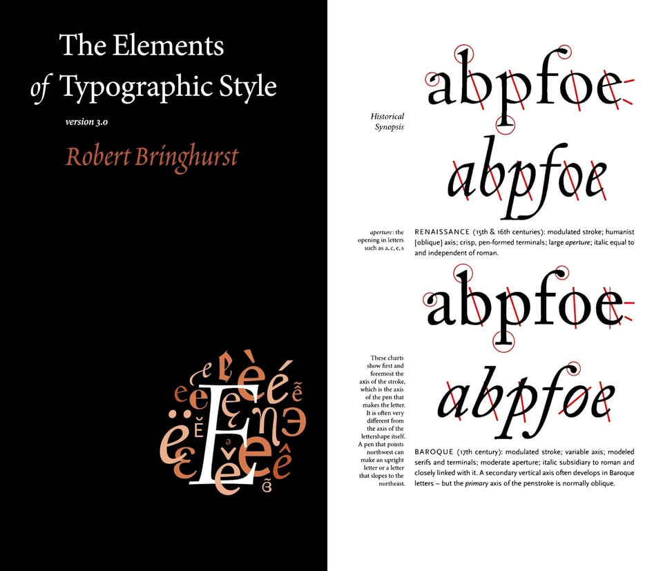 Cover and page from The Elements of Typographic Style by Robert Bringhurst