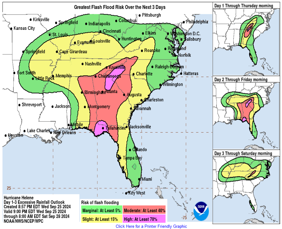 Shot Clocks for Cities, Helene, and Euclid vs Amber
