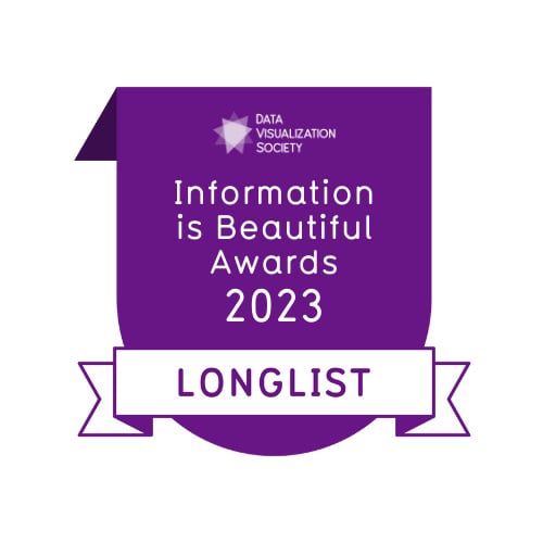Data Visualisation Society: Information is Beautiful awards 2023 longlist badge