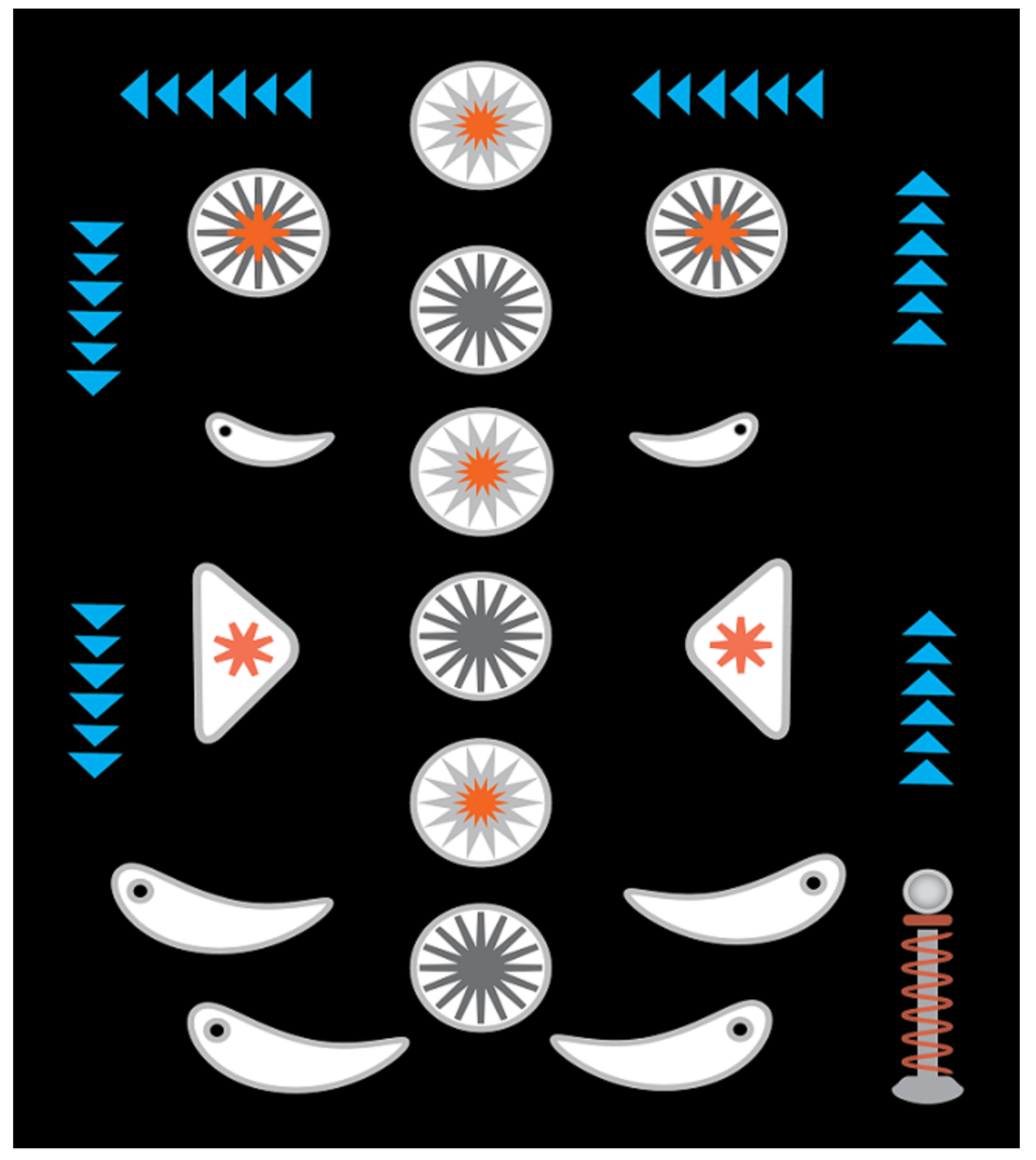 Logos of pinball elements like flippers, pop bumpers and spring plungers.