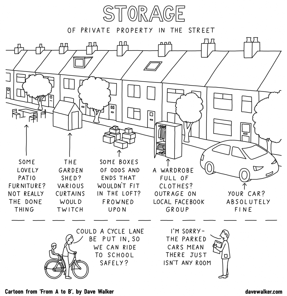 An image titled 'Storage of private property in the street'. It shows the kind of things we can't put on the road outside our houses: patio furniture, a garden shed, boxes of stored possessions, a wardrobe of clothes. "Your car? Absolutely fine." A person on a bike with a kid in a child seat is asking for a bike lane so they can ride safely to school, but someone replies that there's no room because of parked cars.