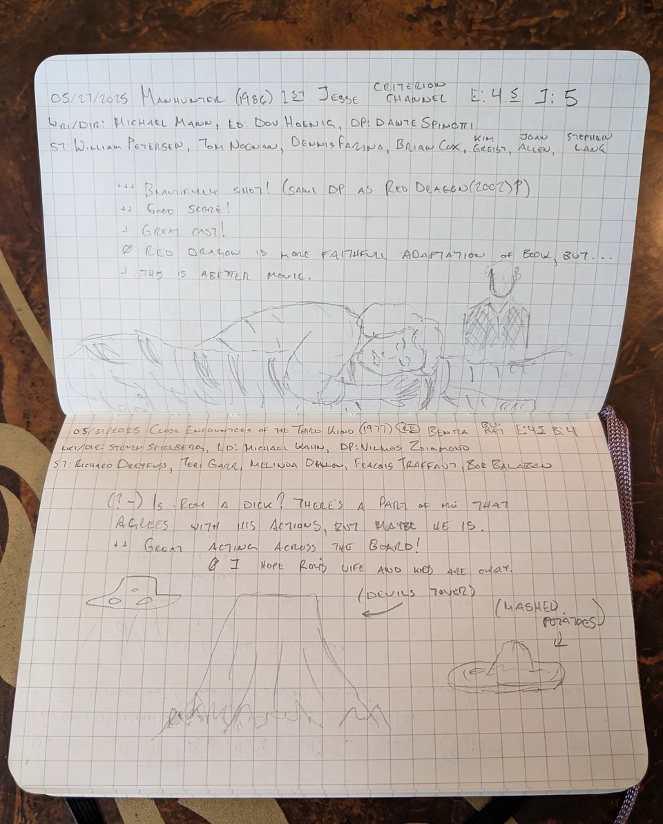 A quad-ruled notebook with handwritten notes/drawings about the movies Manhunter, and Close Encounters of the Third Kind.