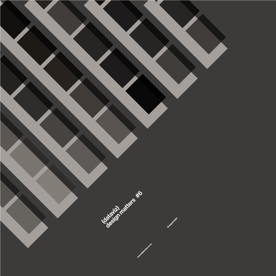 "A graphic titled 'dataviz design matters #6' dated 08 March 2024. The design consists of elongated isometric rectangles with shadows, forming a diagonal pattern across a dark background. The rectangles overlap and create a sense of depth and movement in the composition."