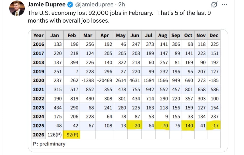  It’s the Economy, Stupid!