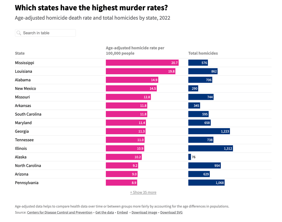 Screenshot 2025-01-03 at 10.10.32.png