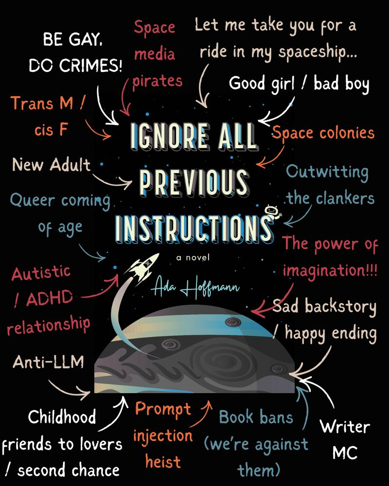 Cover of the book Ignore All Previous Instructions by Ada Hoffmann with arrows pointing to it. The text next to the arrows says: Be gay, do crimes! Trans M / cis F. New Adult. Queer coming of age. Autistic / ADHD relationship. Anti-LLM. Childhood friends to lovers / second chance. Prompt injection heist. Book bans (we're against them.) Writer MC. Sad backstory / happy ending. The power of imagination!!! Outwitting the clankers. Space colonies. Good girl / bad boy. Let me take you for a ride in my spaceship... Space media pirates.