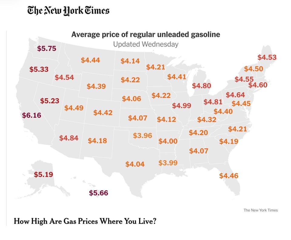 Gas prices are killing America. 