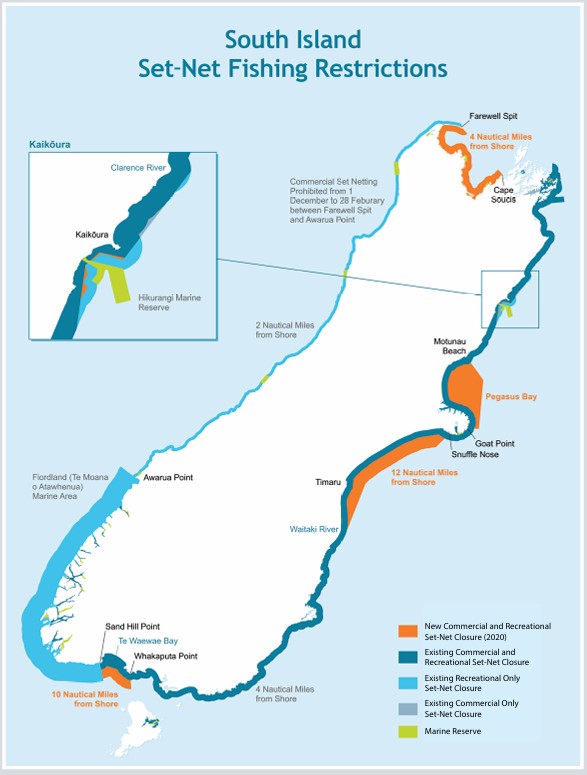 les eaux littorales de toute l'île du Sud de la Nouvelle-Zélande sont désormais quasiment toutes protégées par une interdiction de pêche au filet fixe :      Seulement 3 mois par an sur 2 milles nautiques entre Farewell split et Awarua point, sur la côte ouest    Toute l'année sur la côte est, jusqu'à au moins 4 milles des côtes, voire 10, 12 ou même 19 milles (Pegasus bay)  Source = Fishing and aquaculture | NZ Government .