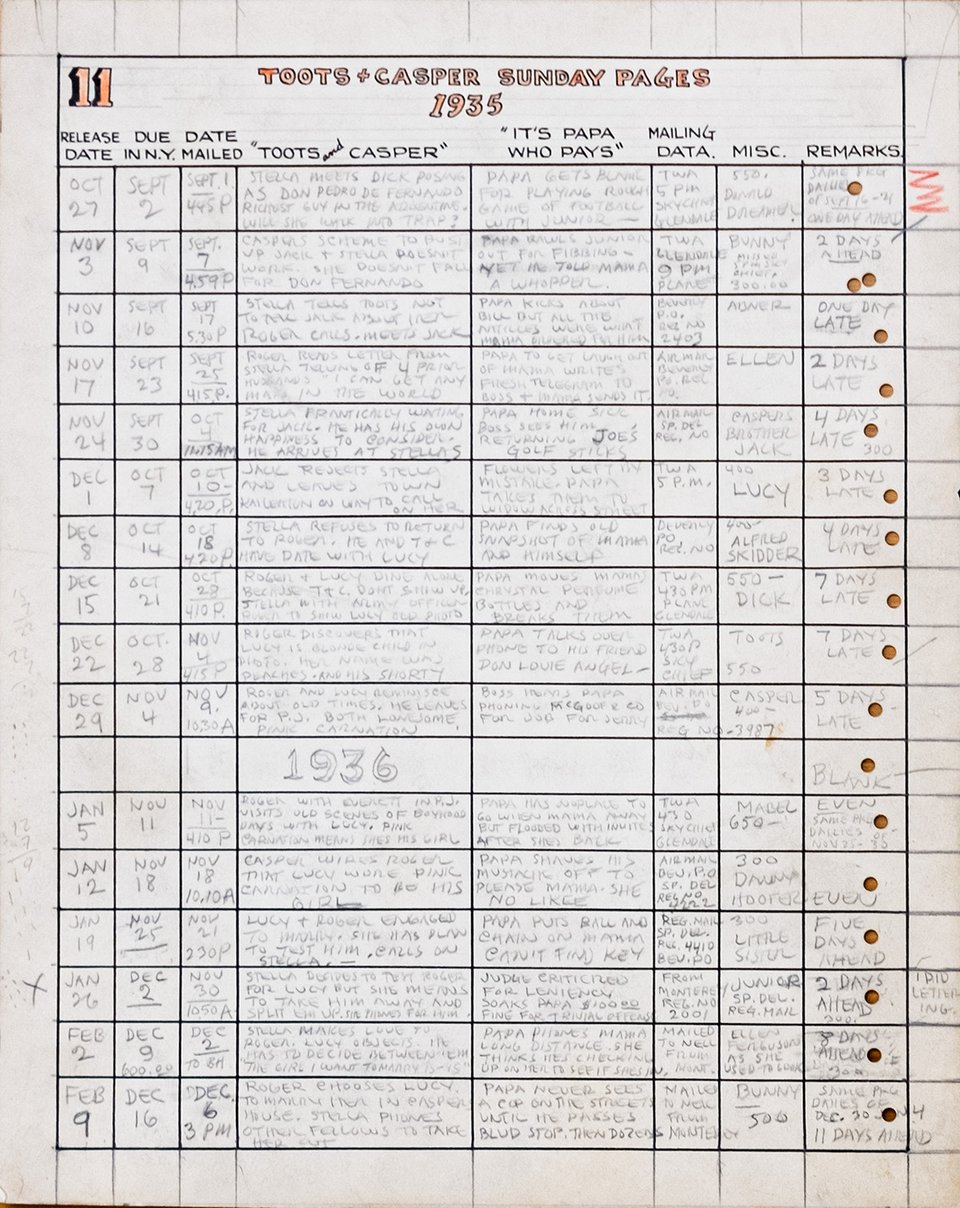 Toots and Casper Sunday Pages 1935–1936 log sheet showing delivery of strips in rows with information in columns such as date sent, subject of strip, etc.