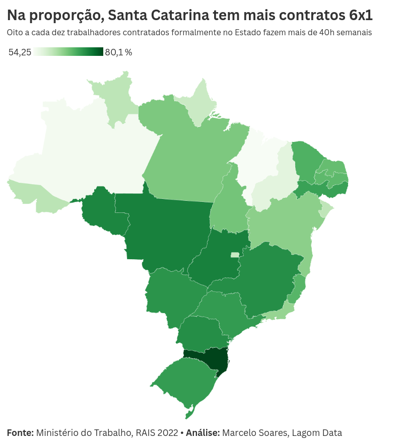 Insights: O fim da 6x1 aumenta a produtividade?