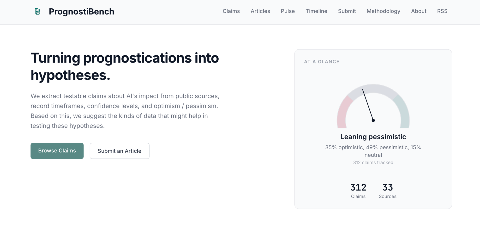 [treycausey.com] Launching PrognostiBench!
