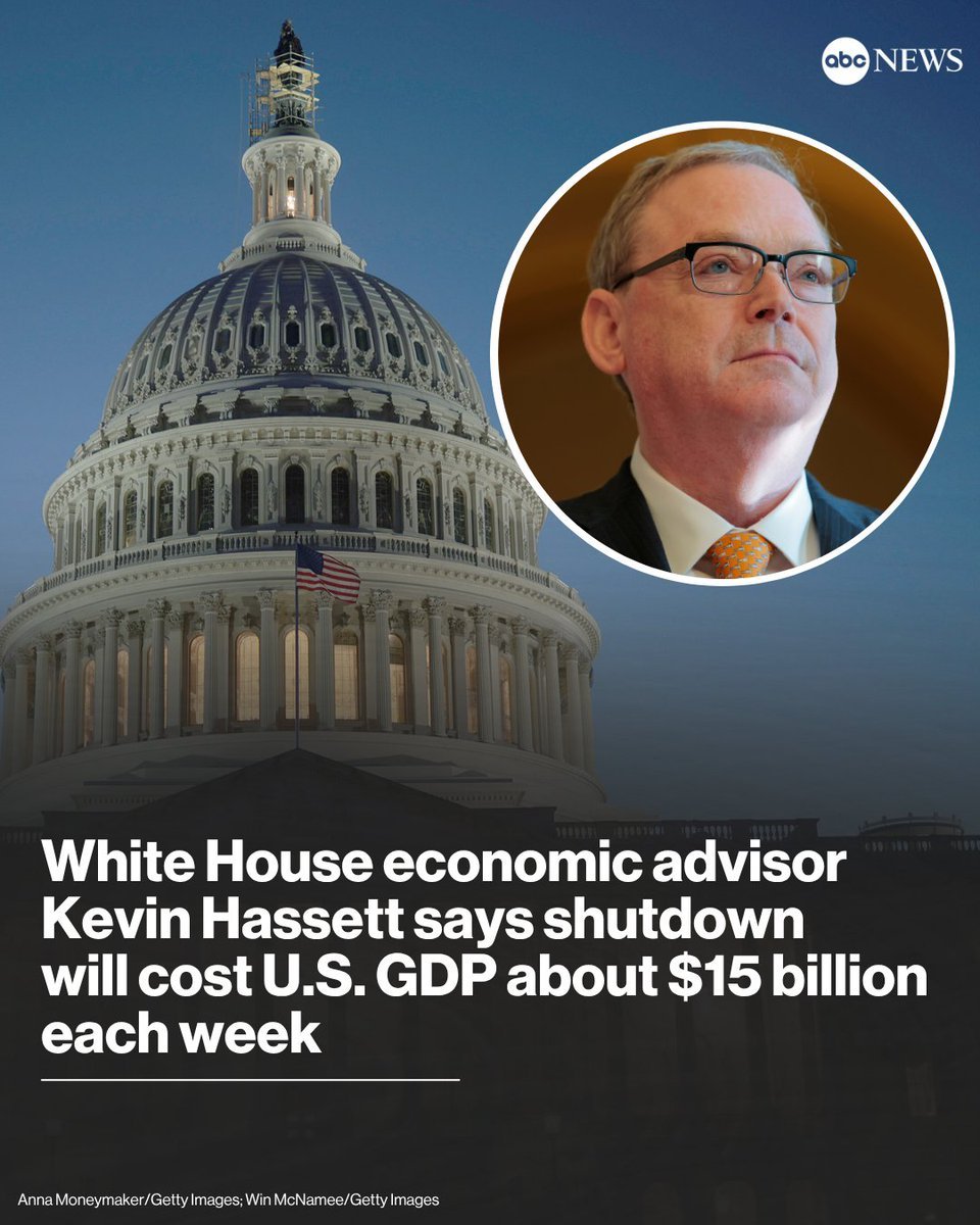 Trump’s shutdown costs $15/billion a week.