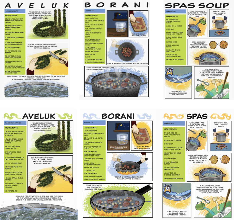 recipe pages for Aveluk, Borani, and Spas