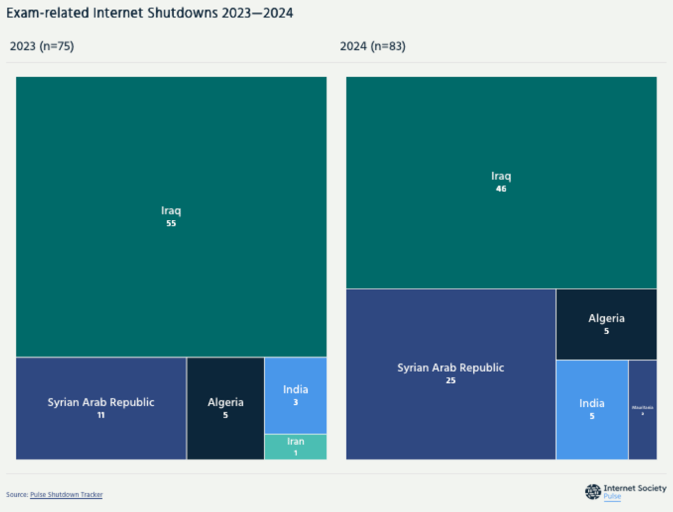 Screenshot 2025-09-19 at 09.08.31.png