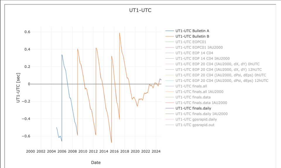 Screenshot 2024-10-25 at 13.54.27.png