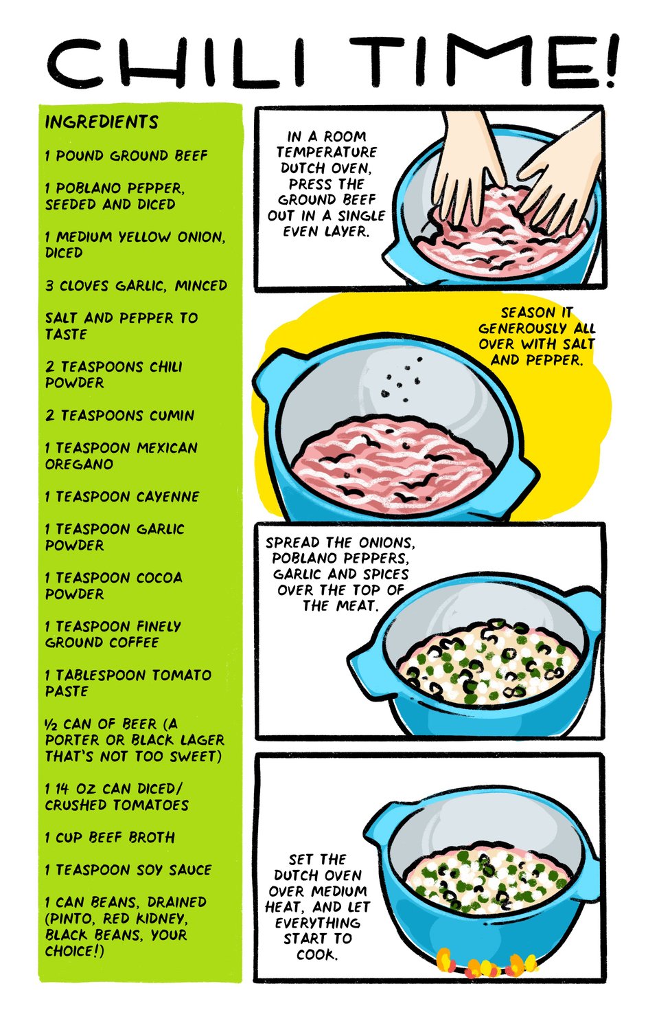 ingredients
1 pound ground beef
1 poblano pepper, seeded and diced
1 medium yellow onion, diced
3 cloves garlic, minced
Salt and pepper to taste
2 teaspoons chili powder
2 teaspoons cumin
1 teaspoon Mexican oregano
1 teaspoon cayenne
1 teaspoon garlic powder
1 teaspoon cocoa powder
1 teaspoon finely ground coffee
1 tablespoon tomato paste
1/2 can of beer (a porter or black lager that’s not too sweet)
1 14 oz can diced/crushed tomatoes
1 cup beef broth
1 teaspoon soy sauce
1 can beans, drained (pinto, red kidney, black beans, your choice!)
In a room temperature dutch oven, press the ground beef out in a single even layer.
Season it generously all over with salt and pepper.
Spread the onions, poblano peppers, garlic and spices over the top of the meat.
Set the dutch oven over medium heat, and let everything start to cook.