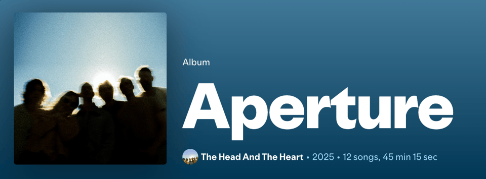 cover art for Aperture on Spotify