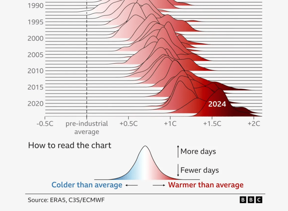 Screenshot 2025-01-18 at 12.56.31.png